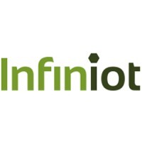 logo Infiniot